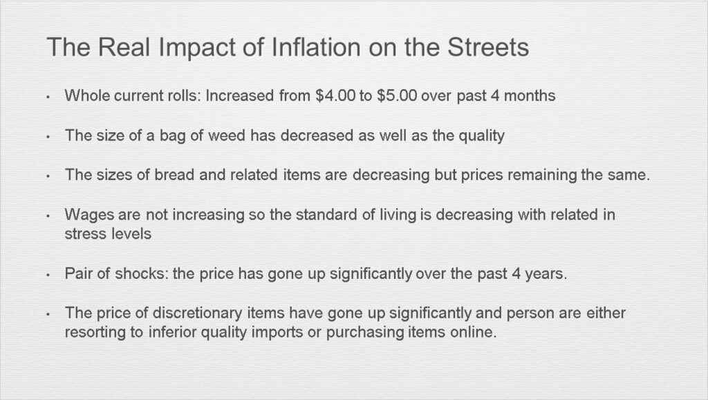 1 cs 3 impact of inflation