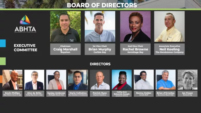 board of directors 2023 2025