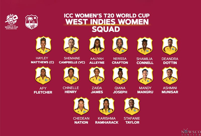 Cricket West Indies announces Women’s T20 Squad for ICC Women’s T20